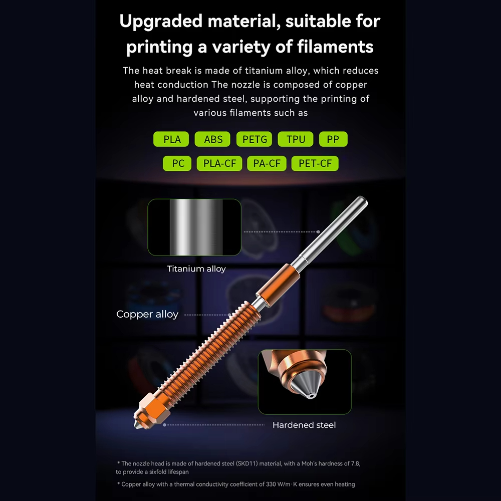 Сопло из закаленной стали Unic – обзор и цена Aluminium Profile 2020