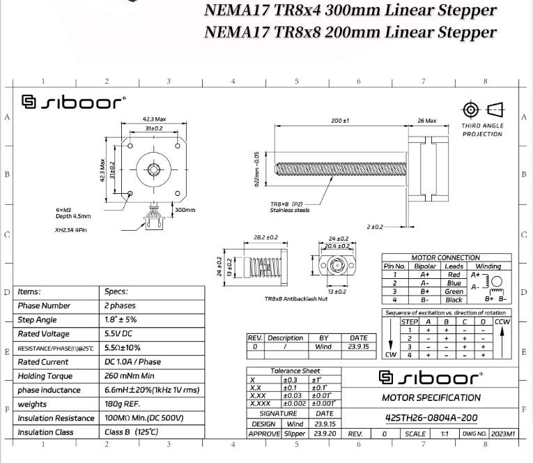 Винтовой двигатель VORON Tride – обзор и цена Stepper Motor Nema17