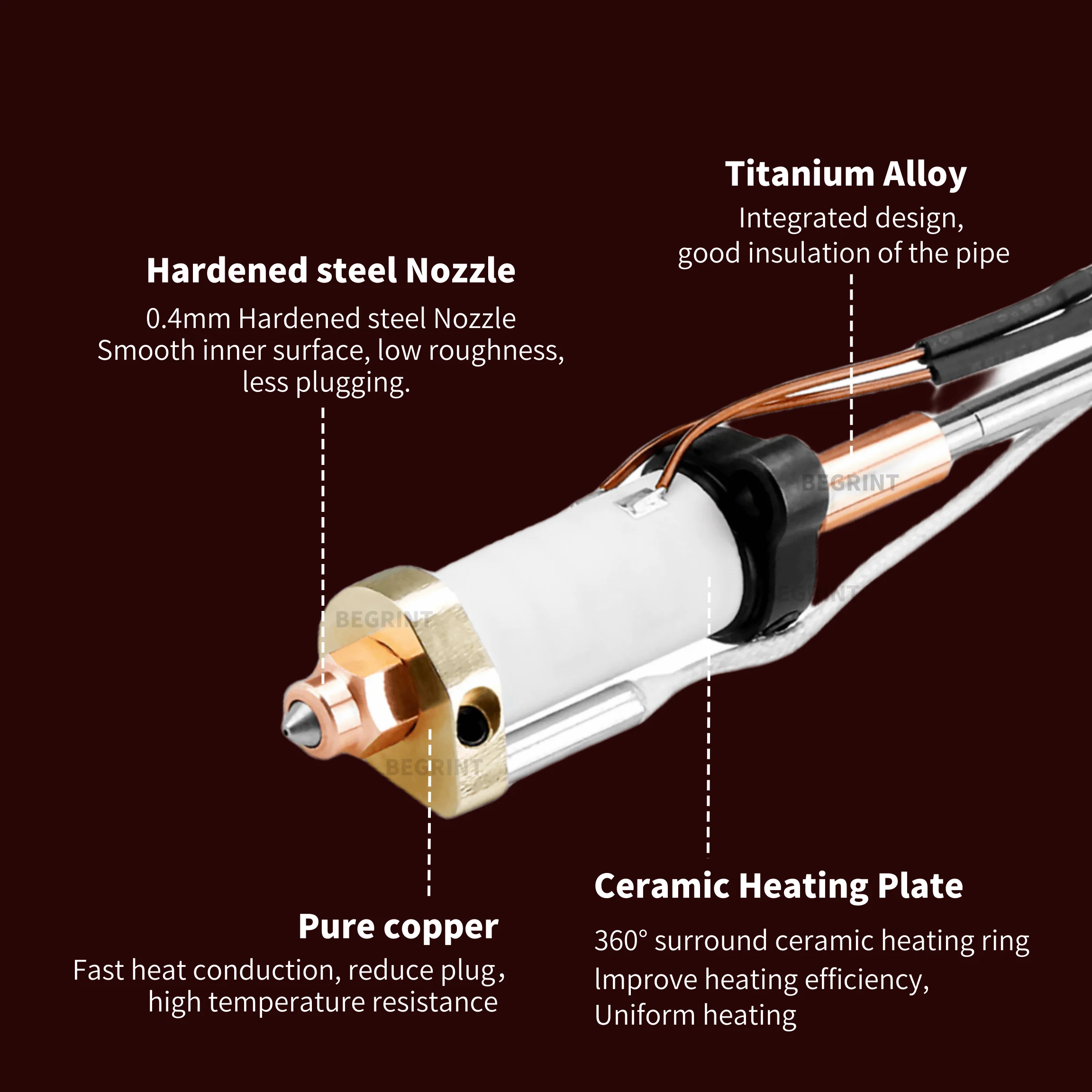 Обновленный комплект Hotend дл – обзор и цена Aluminium Profile 2020