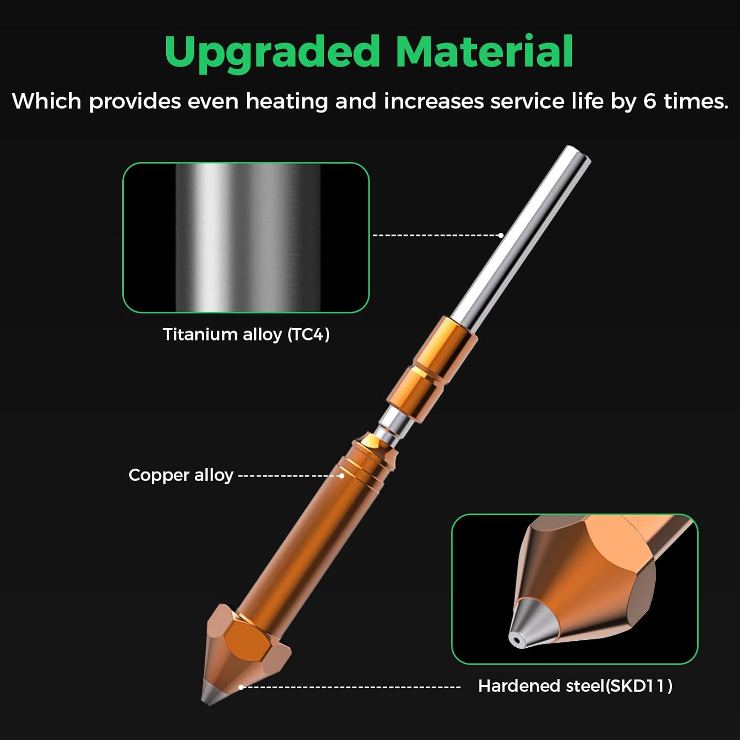 1/2 шт. Оригинальное сопло Cre – обзор и цена Aluminium Profile 2020