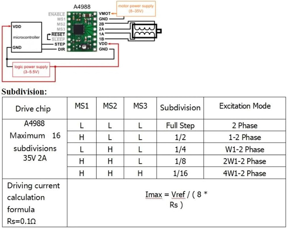 Makerbase MKS DLC32 V2.1 32-би – обзор и цена Lm8Uu Bearing