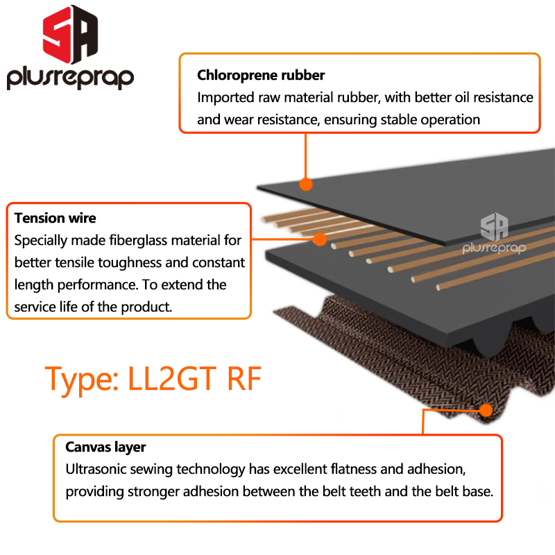1 м GT2 6mm открытый резиновый – обзор и цена Gt2 Belt