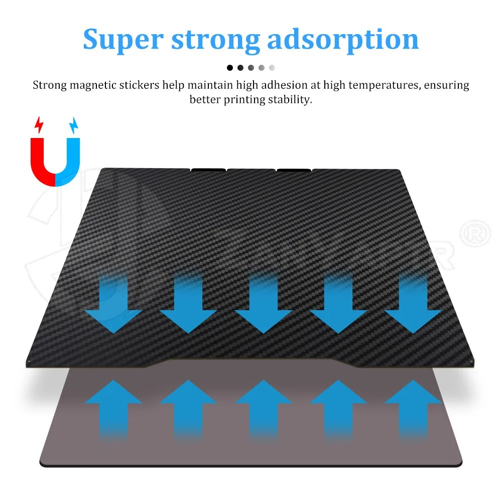 Магнитная стальная платформа C – обзор и цена Aluminium Profile 2020