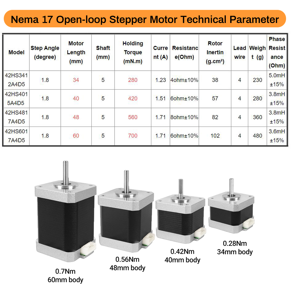 Шаговый двигатель Nema17 (42 м – обзор и цена Stepper Motor Nema17