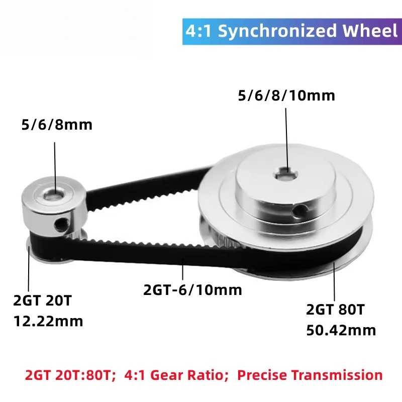 Комплект шкивов для ремня ГРМ  – обзор и цена Gt2 Pulley