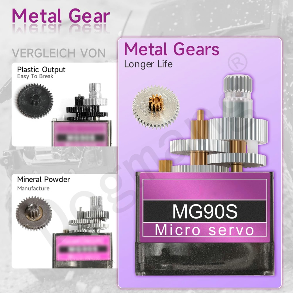 MG90S Сервопривод 1/2/4/10/20/ – обзор и цена Servo 9G