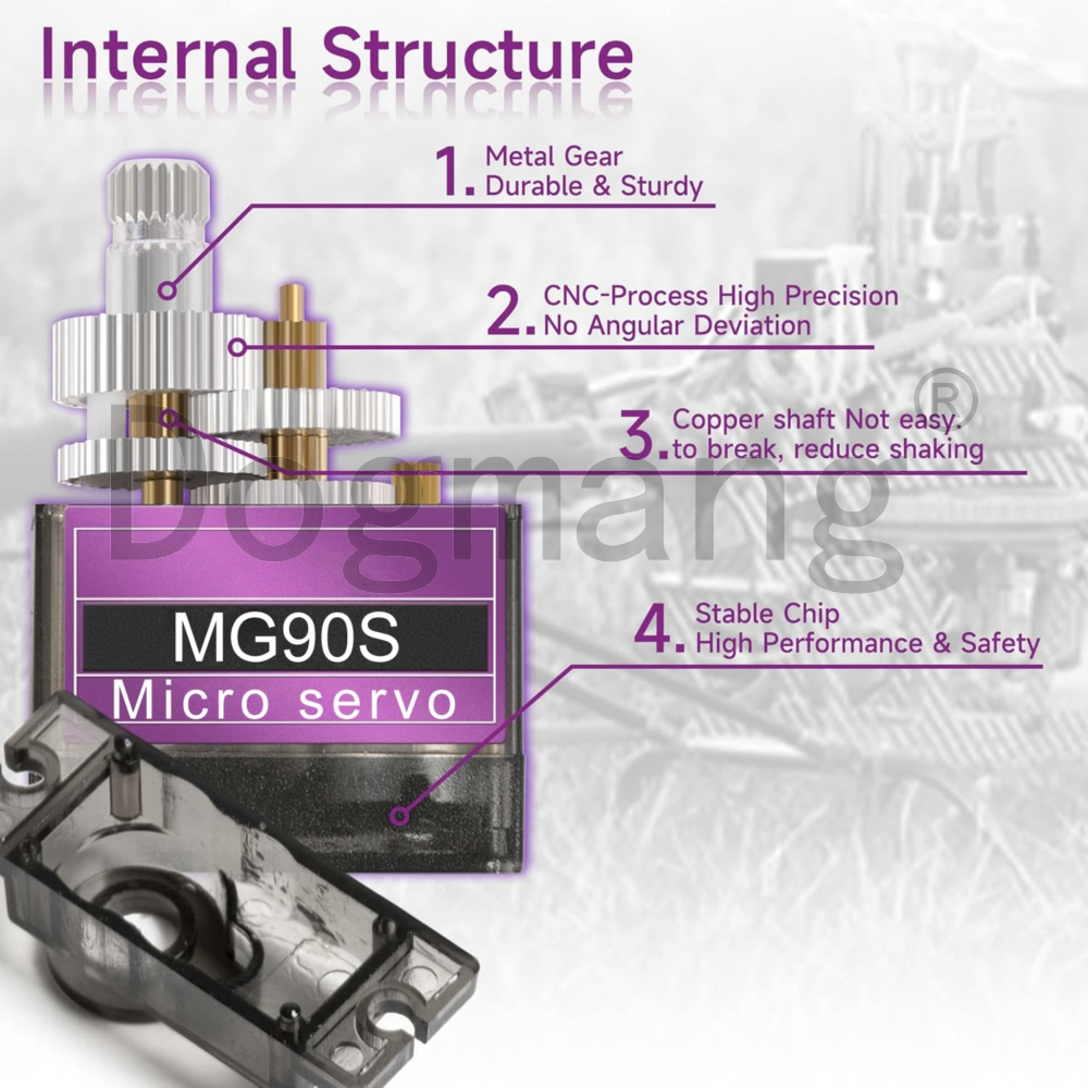 MG90S Сервопривод 1/2/4/10/20/ – обзор и цена Servo 9G