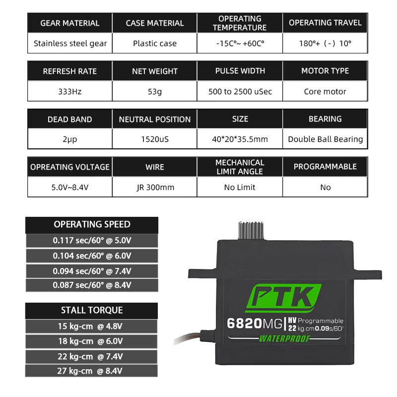 Сервопривод PTK Металлическая  – обзор и цена Servo 9G