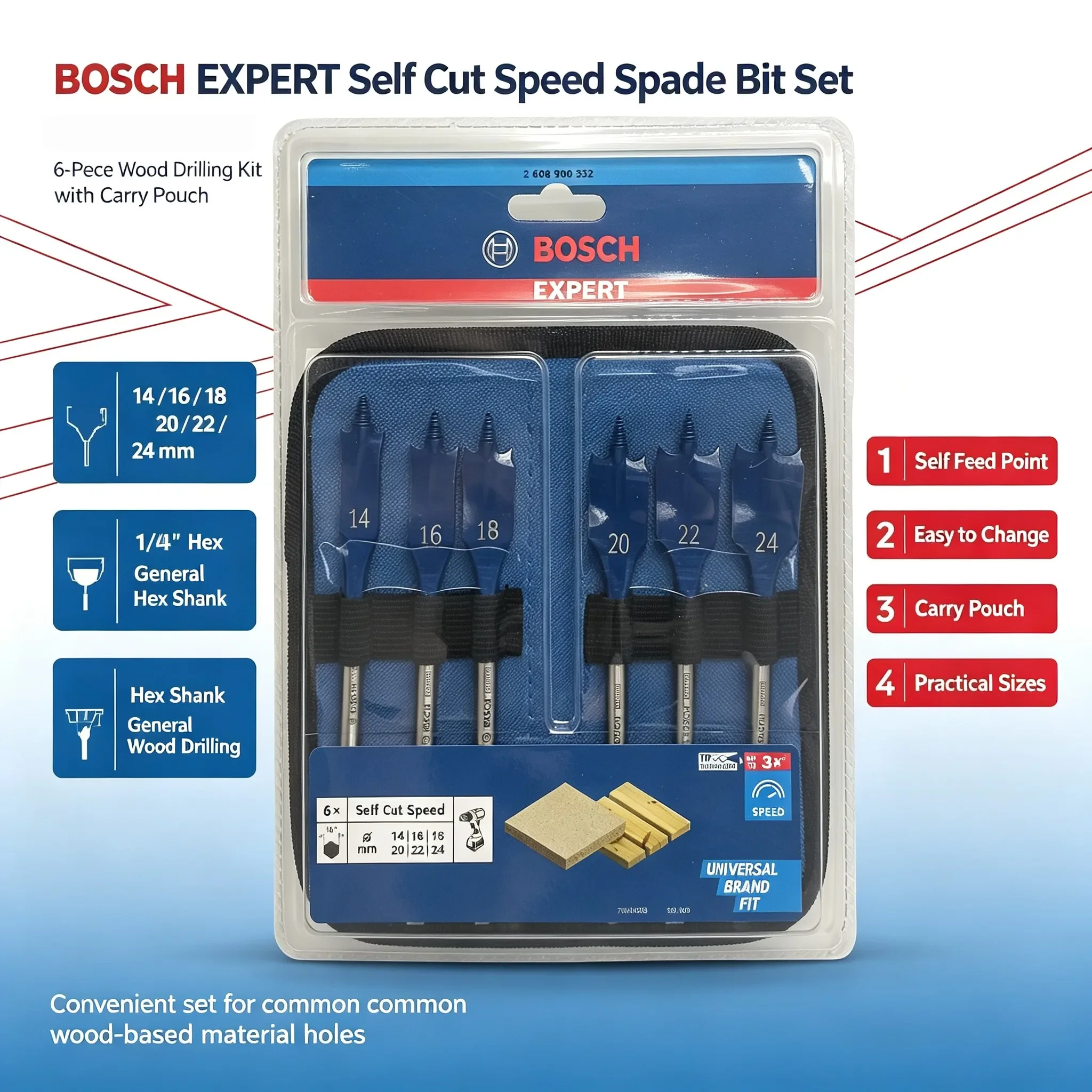Набор сверл Bosch Expert 26089 – обзор и цена Drill Bit Set
